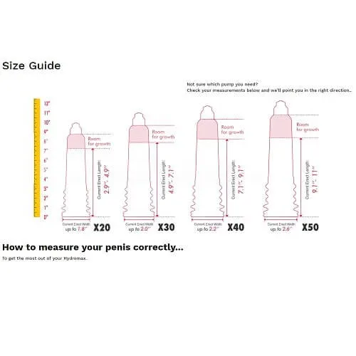 Male Sex Toys | Bathmate Bathmate Hydromax 9 Penis Pump Clear
