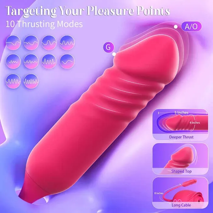 RoseToyOfficial Vibrators | New Rose Clit Sucking Toy Dildo G-spot Vibrator